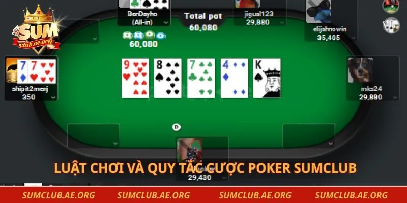 Luật chơi và quy tắc cược poker Sumclub